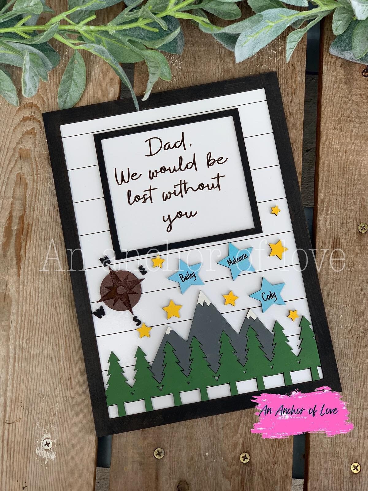 Dad Id be lost without you sign