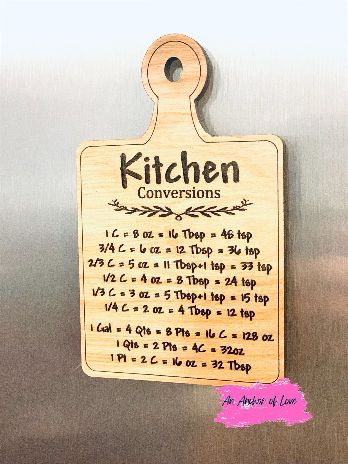 Kitchen conversion magnets-two styles to choose from-makes a great gift