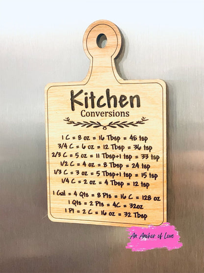 Kitchen conversion magnets-two styles to choose from-makes a great gift