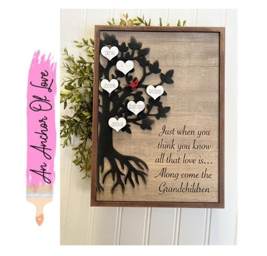Personalized grandchildren Sign/ Mothers Day gift- grandparents day gift