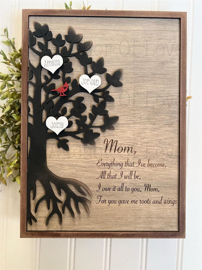 Personalized Mom Sign/ Mothers Day gift- Mothers day tree sign