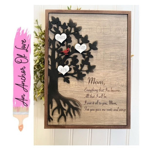 Personalized Mom Sign/ Mothers Day gift- Mothers day tree sign