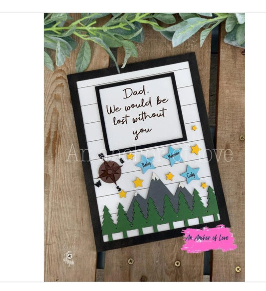 Dad Id be lost without you sign